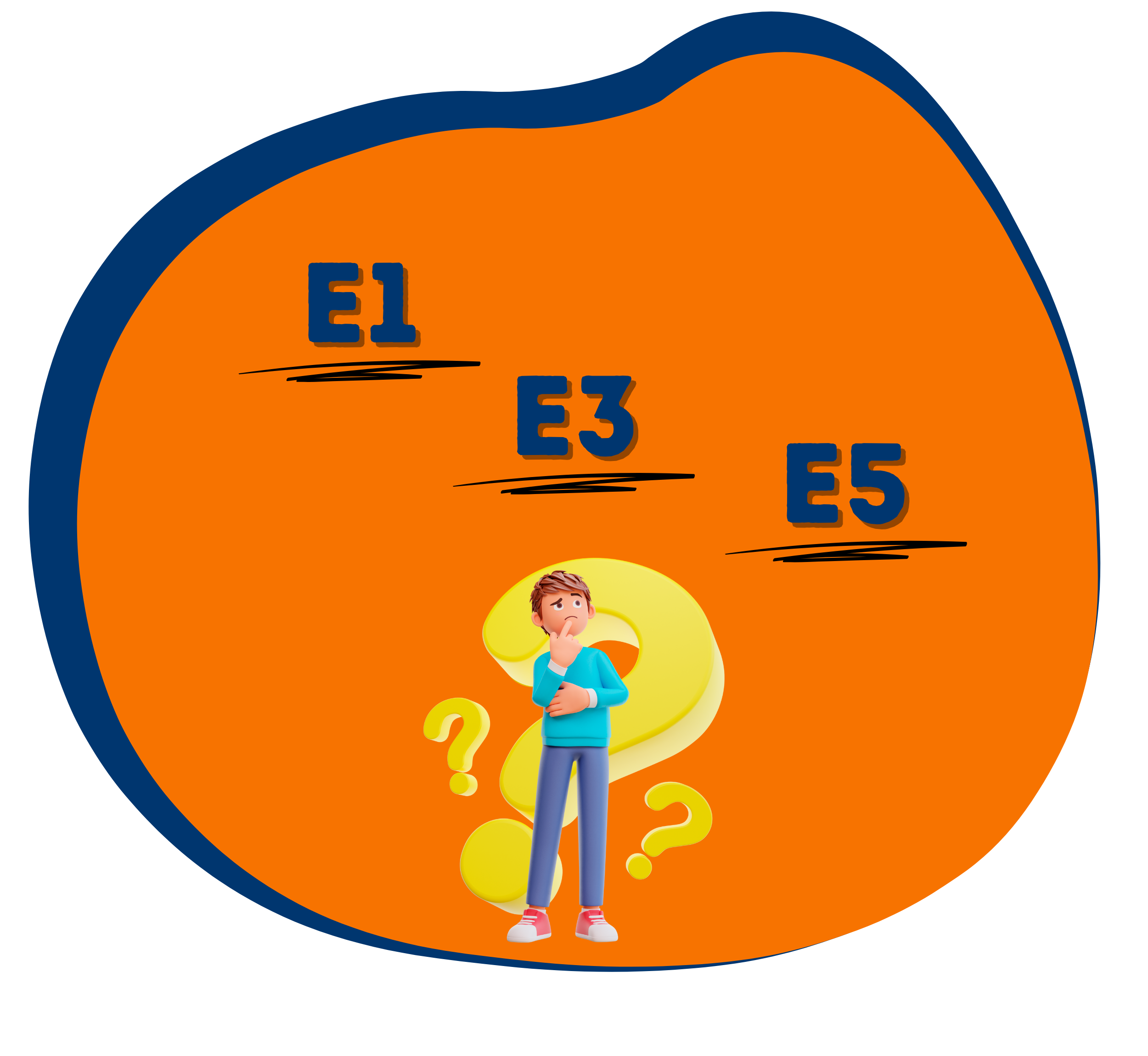 Comparatif des licences Office 365 Entreprise