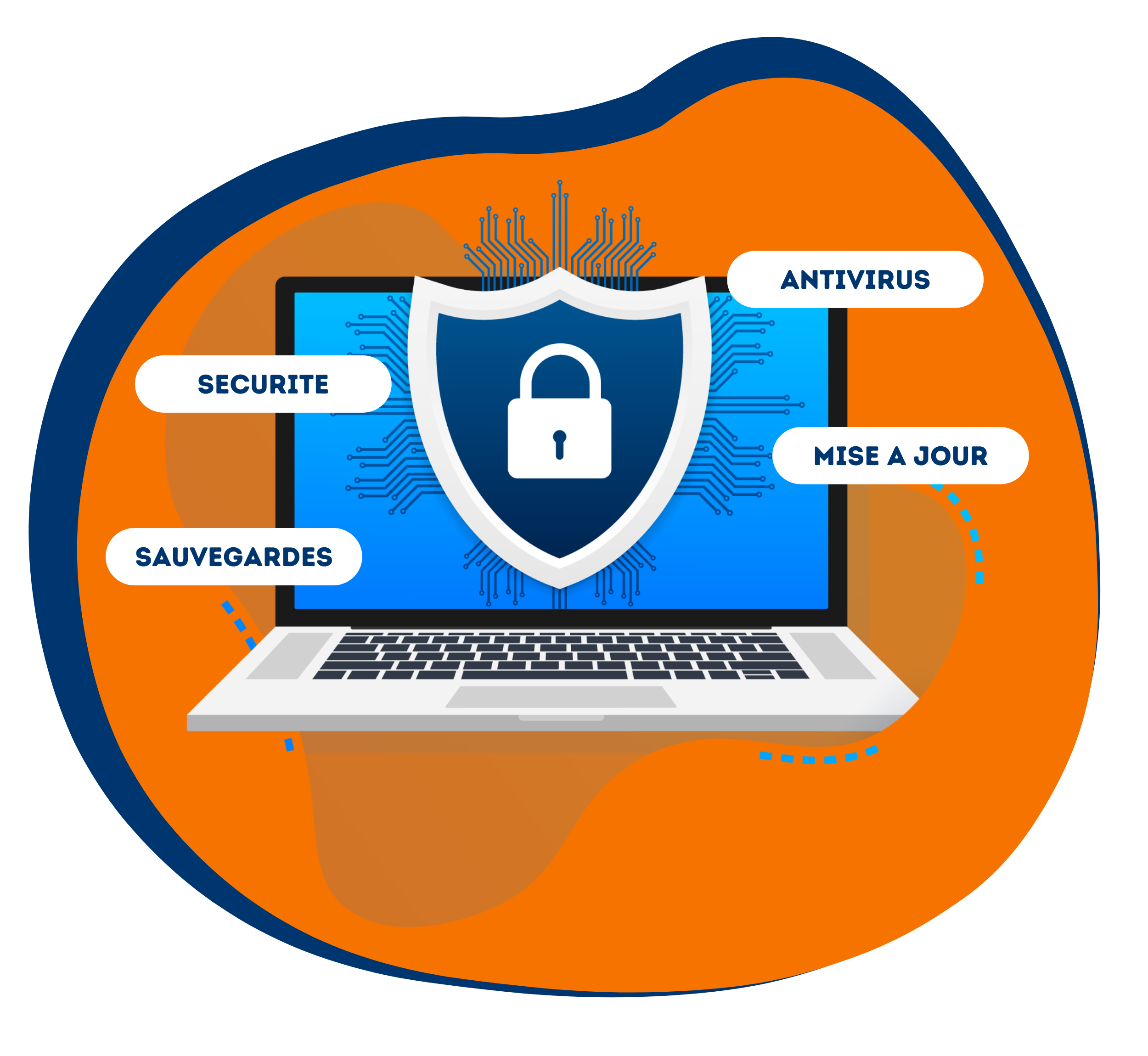 La cybersécurité pour les TPE/PME en 10 questions