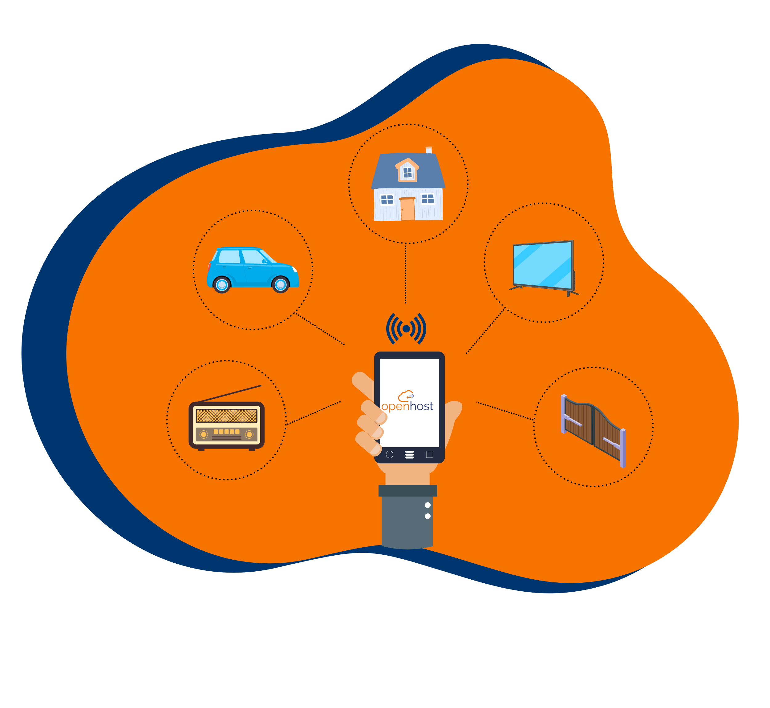 Les objets connectés, nouvel enjeu pour les infrastructures critiques