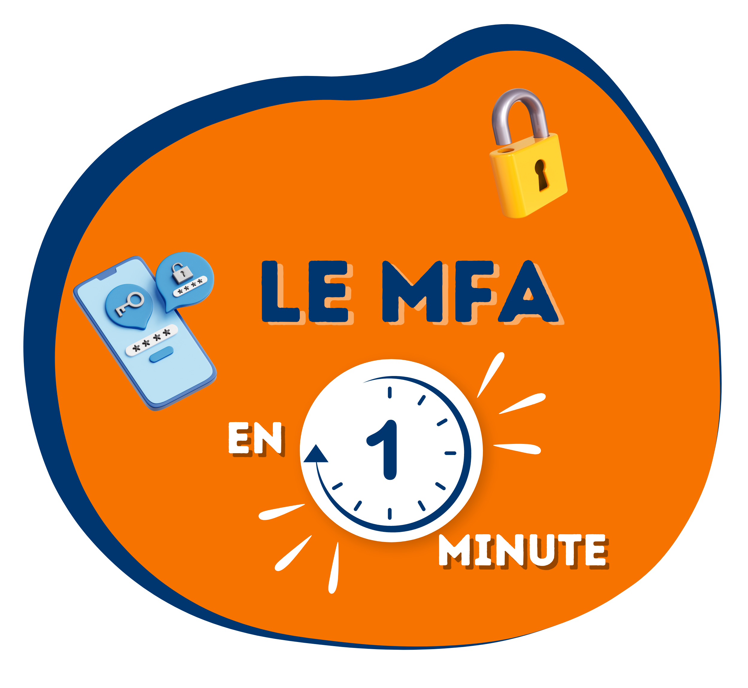 L&rsquo;Authentification Multifacteur en 1 minute