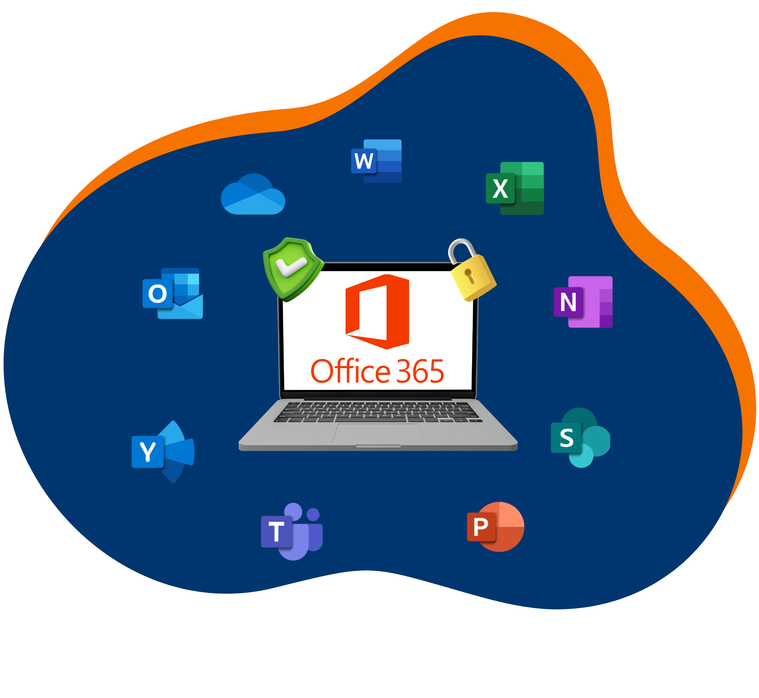 Microsoft Defender pour Office 365