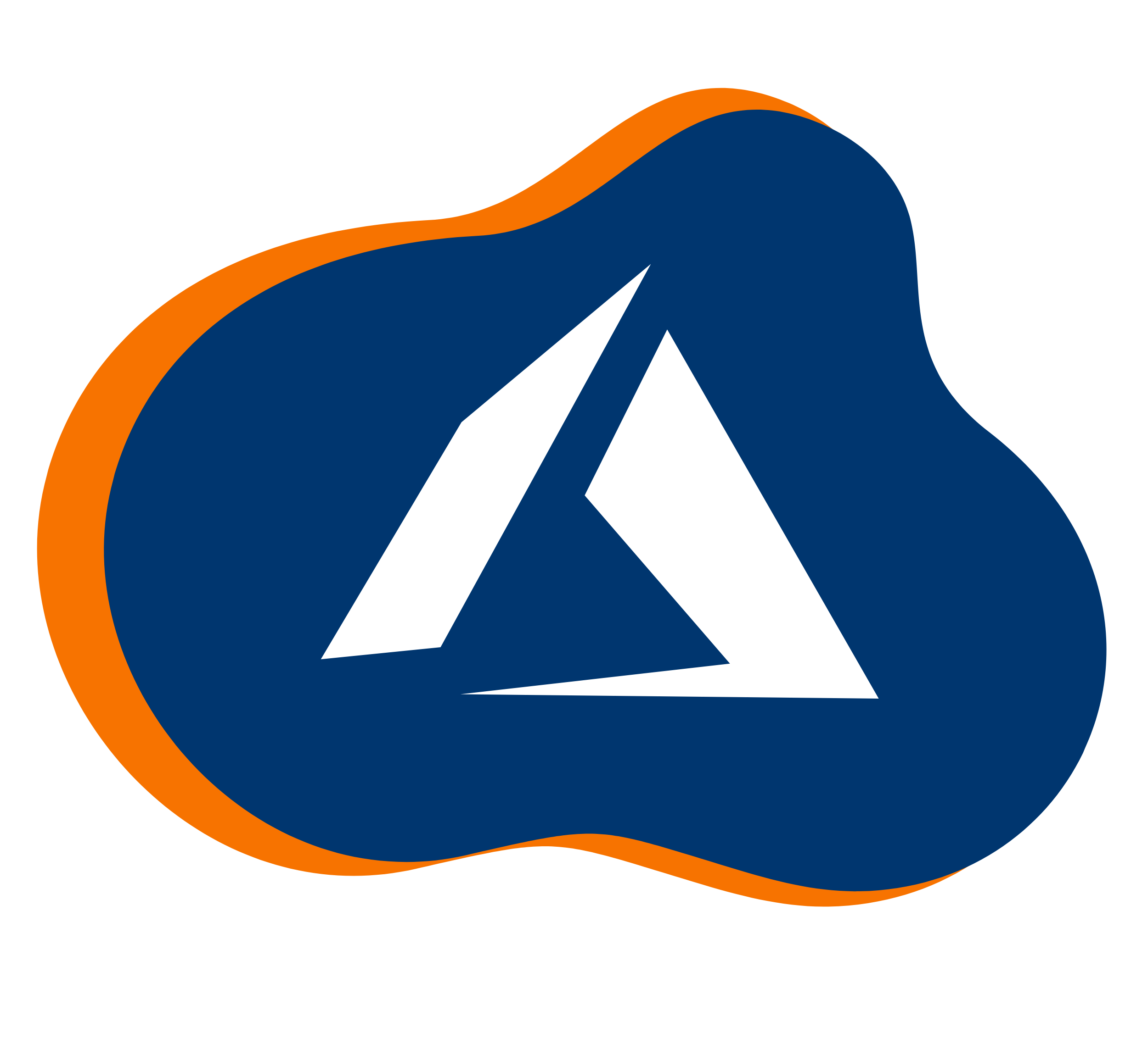 10 bonnes raisons d&rsquo;envisager Azure pour y migrer vos applications